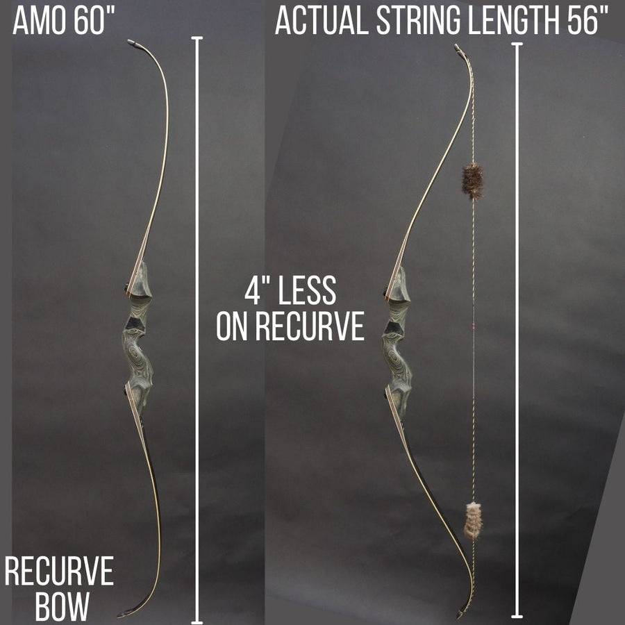 Professional Custom Flemish Twist Bowstring — AMO and actual-string-length comparison diagram