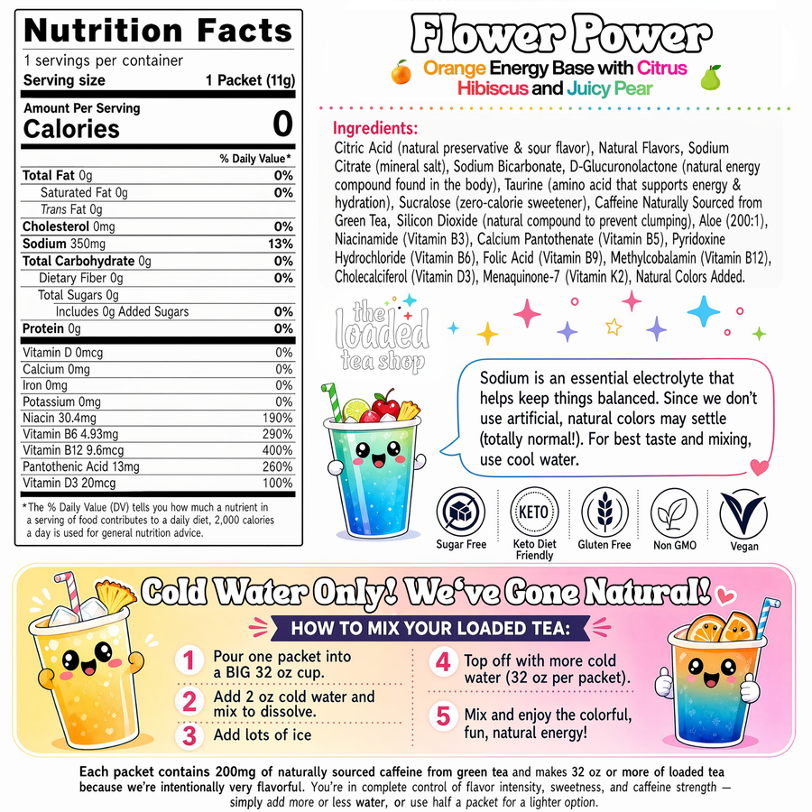 Flower Power loaded tea nutrition and ingredient label