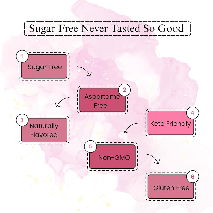 Sugar-Free Elderberry Hard Candy, 25 pc