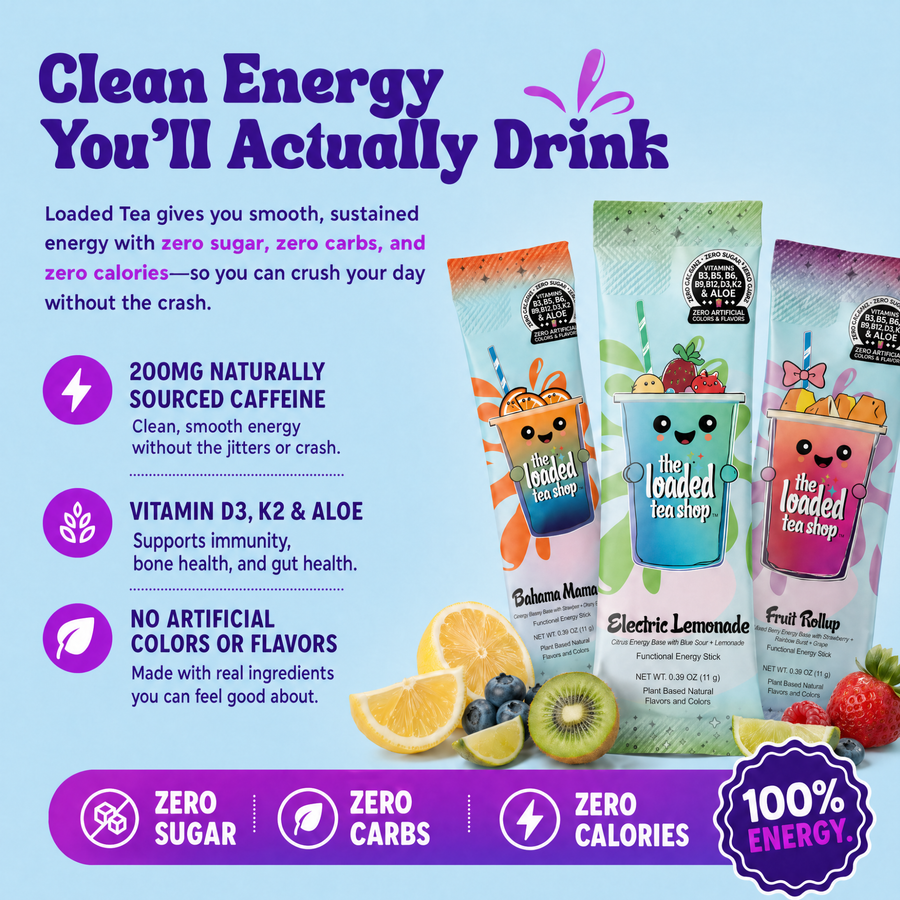 Cinna Burst loaded tea product information graphic