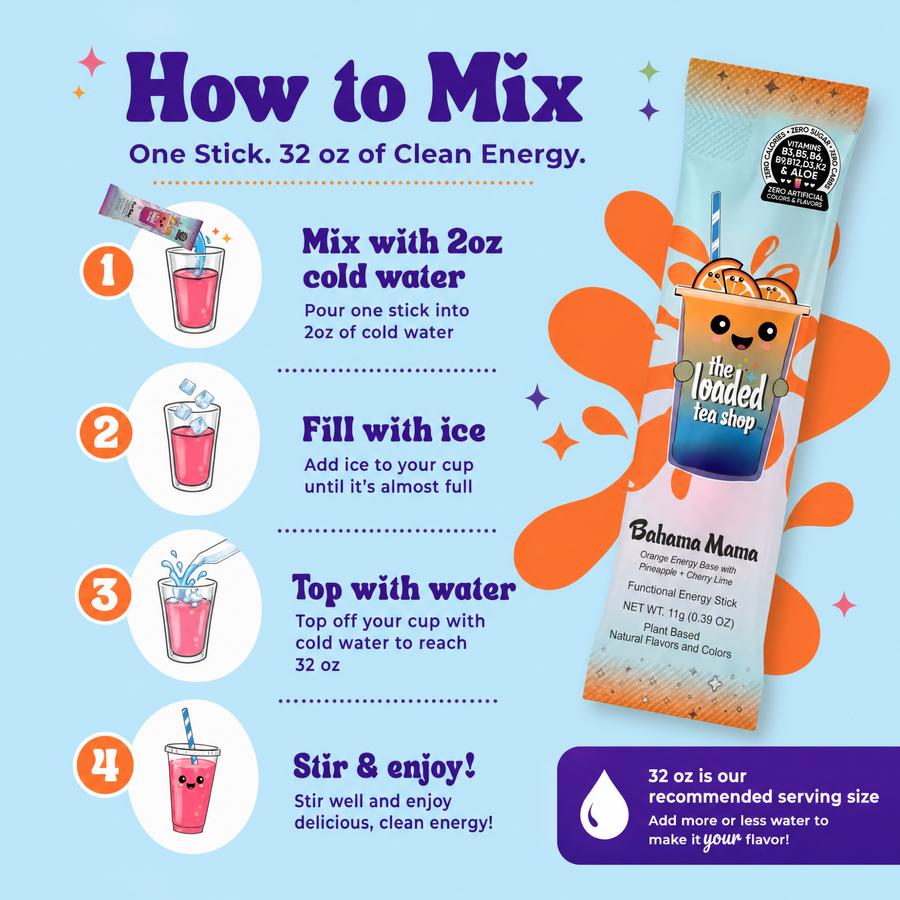 Miami Vice loaded tea product information graphic