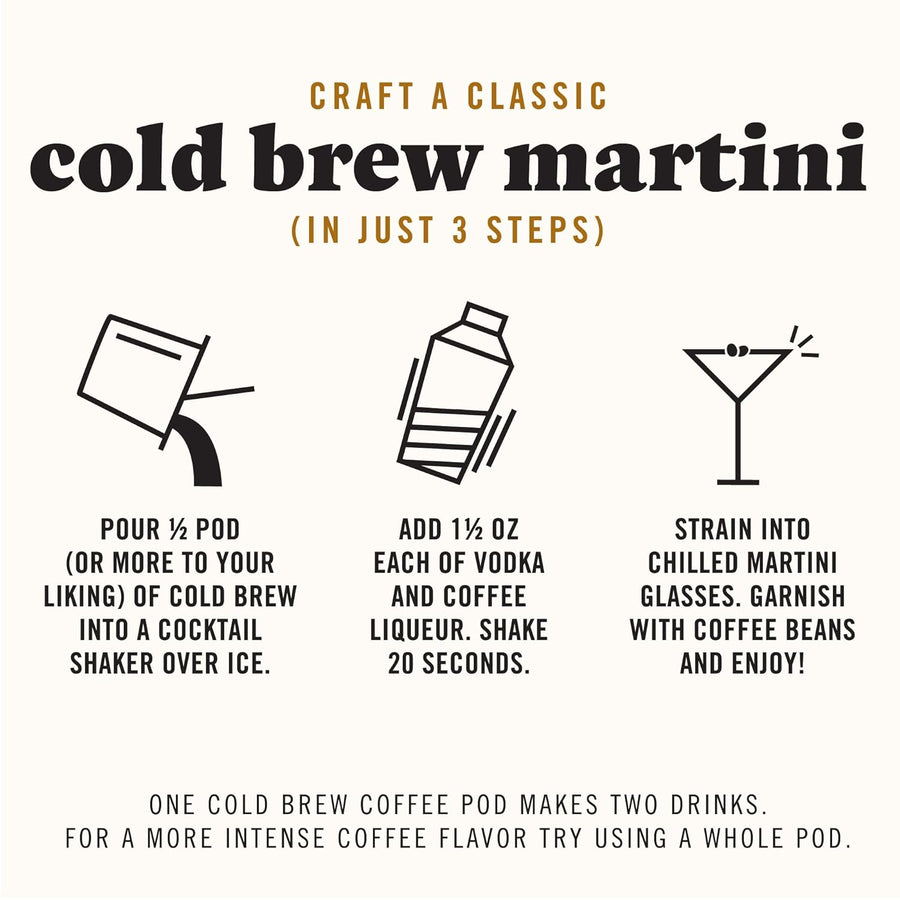Three-step cold brew martini preparation graphic