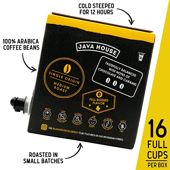 Colombian box brewing-process and serving-count graphic