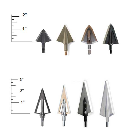 Diagram comparing compact heads under two inches with longer broadheads