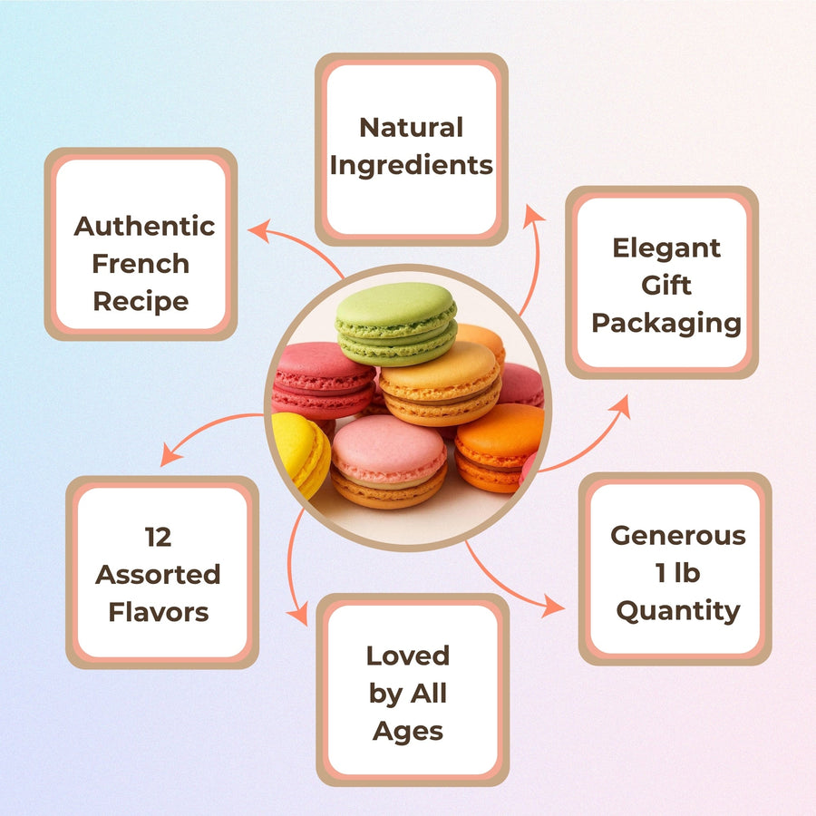 French Macarons, 48-Piece Gift Box