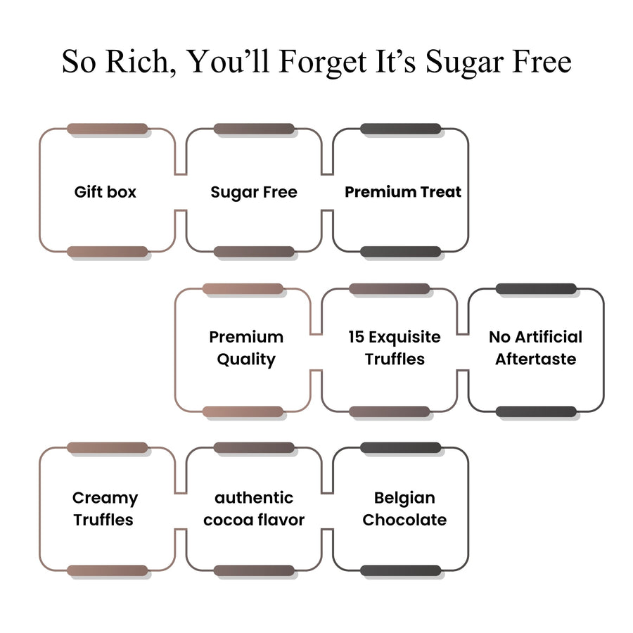 Sugar-Free & Gluten-Free Belgian Chocolate Truffles, 15 pc