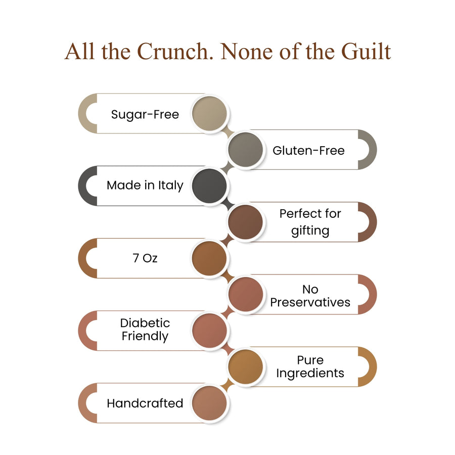 Sugar-Free Cashew Brittle, 7 oz