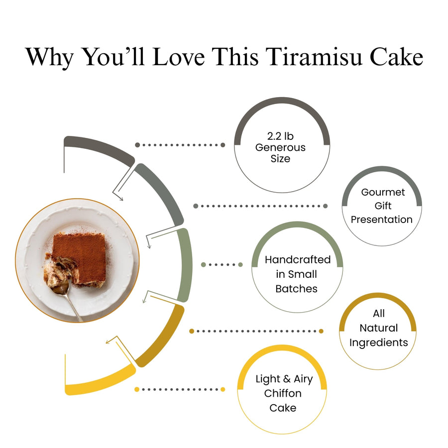 Sugar-Free Tiramisu Mousse Chiffon Cake, 2.2 lb
