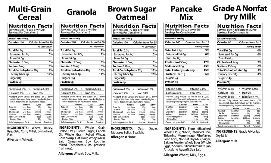 Breakfast food nutrition and ingredient panels for cereal, granola, oatmeal, pancake mix and dry milk