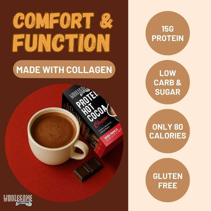 Classic Protein Hot Chocolate: box and mug feature graphic.
