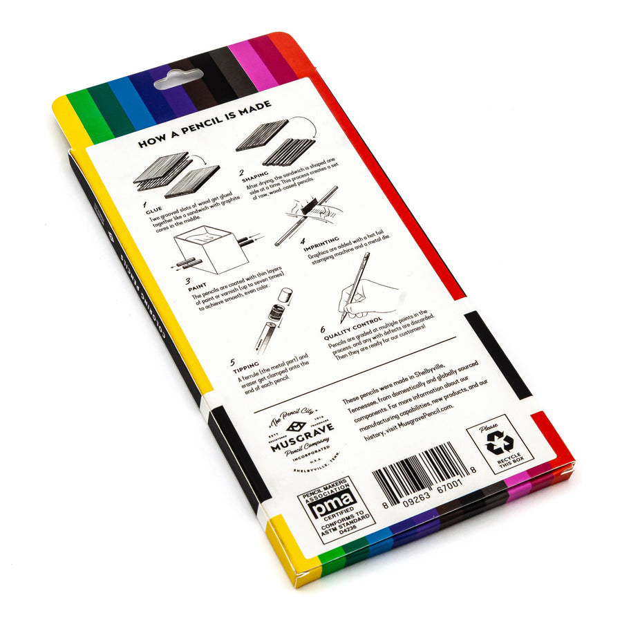 Back of the colored pencil box showing how a pencil is made