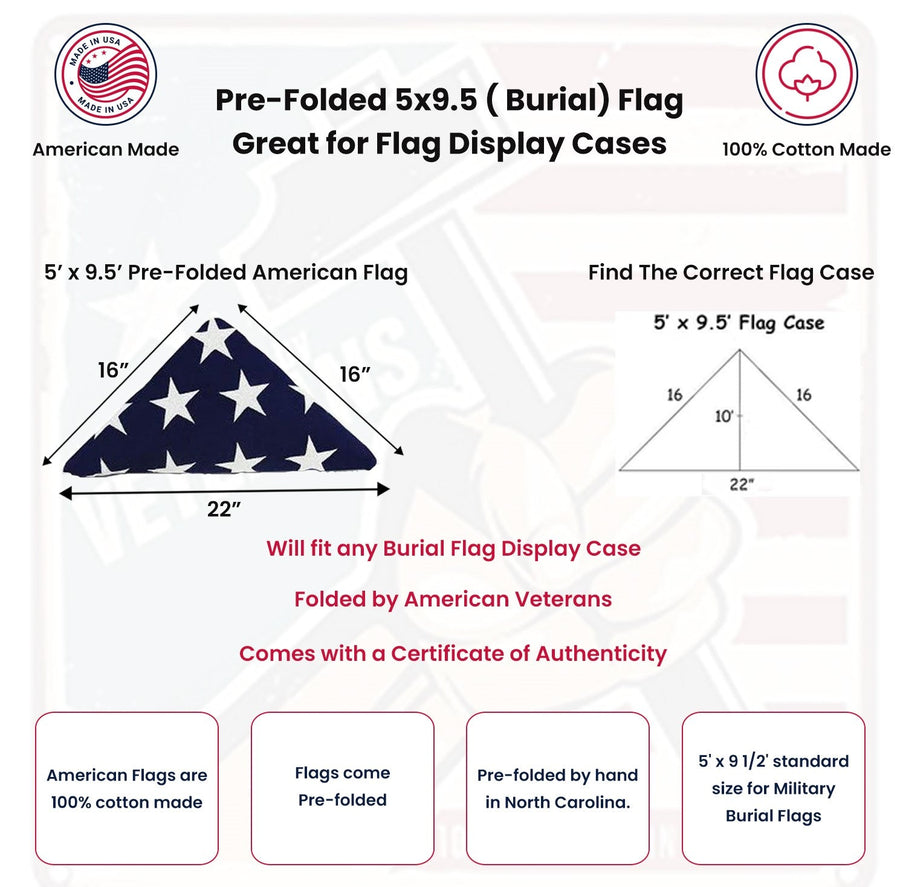 Product description of a pre-folded 5x9.5 burial flag with dimensions and features listed Folded_Memorial_Flag.