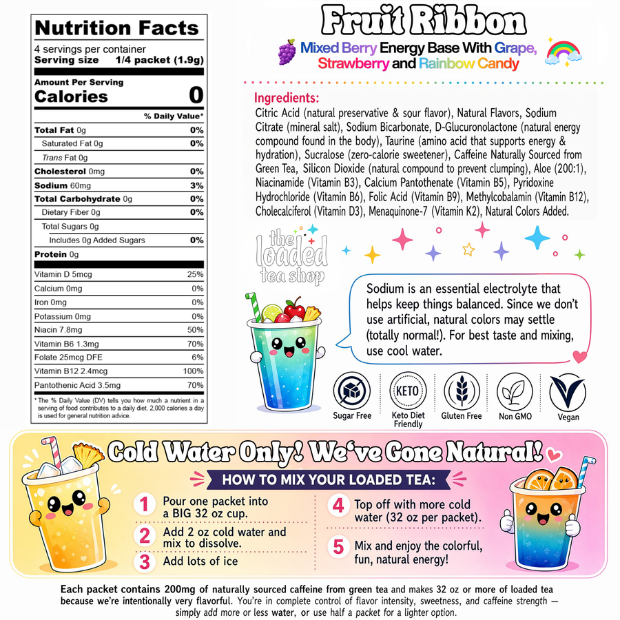 Fruit Ribbon loaded tea nutrition and ingredient label