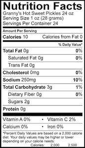 Nutrition facts label for Granny’s Hot Sweet Pickles