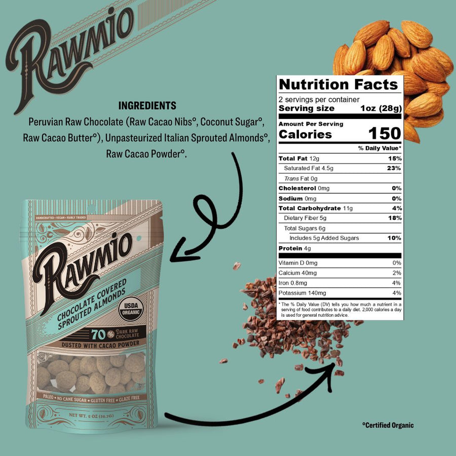 Ingredient information for Chocolate Covered Sprouted Almonds