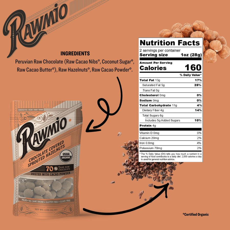 Ingredient information for Chocolate Covered Sprouted Hazelnuts