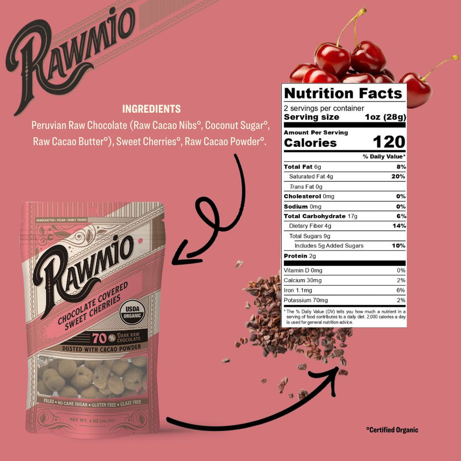 Ingredient information for Chocolate Covered Sweet Cherries