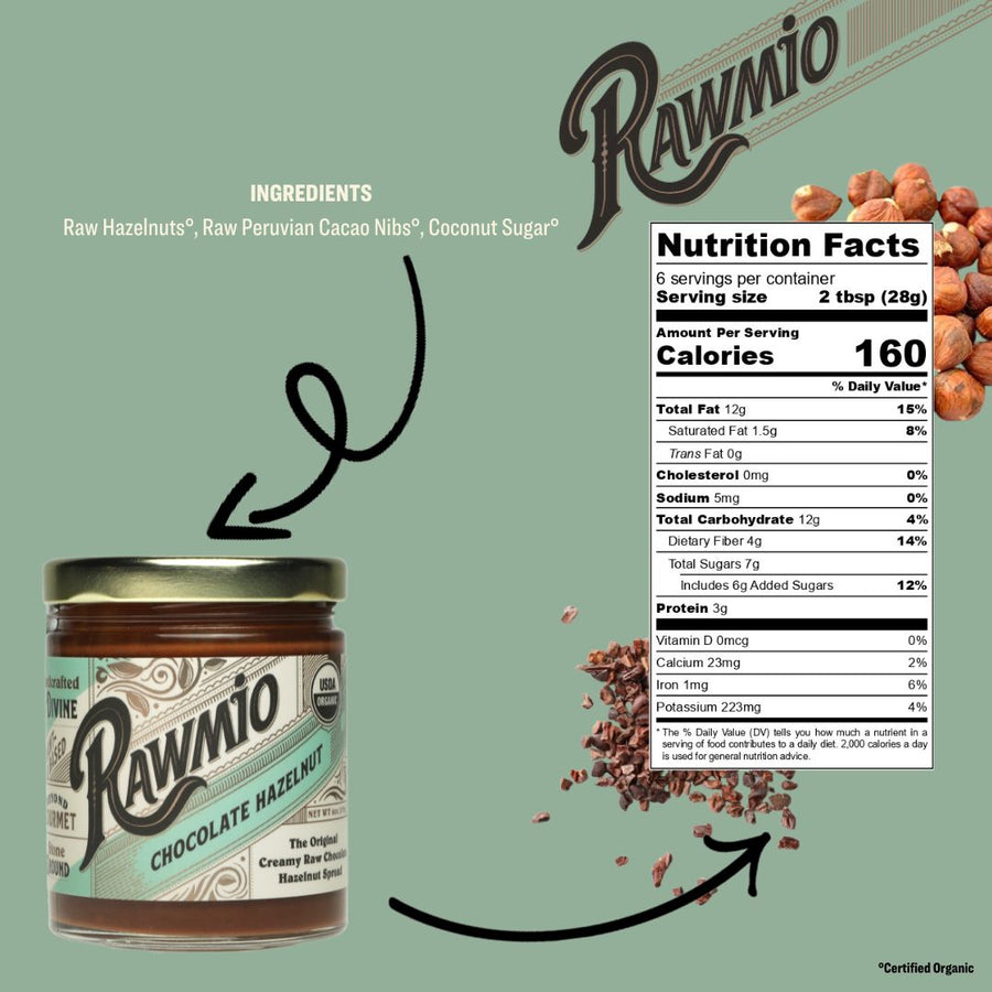Ingredient information for Chocolate Hazelnut Spread