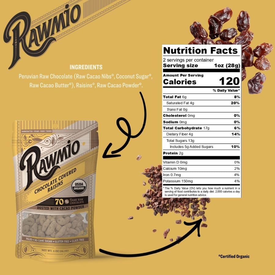 Dark Chocolate-Covered Raisins ingredient and Nutrition Facts graphic