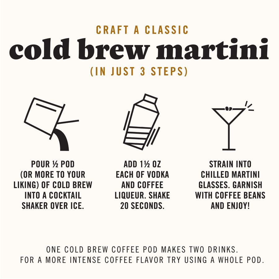 Three-step cold brew martini preparation graphic