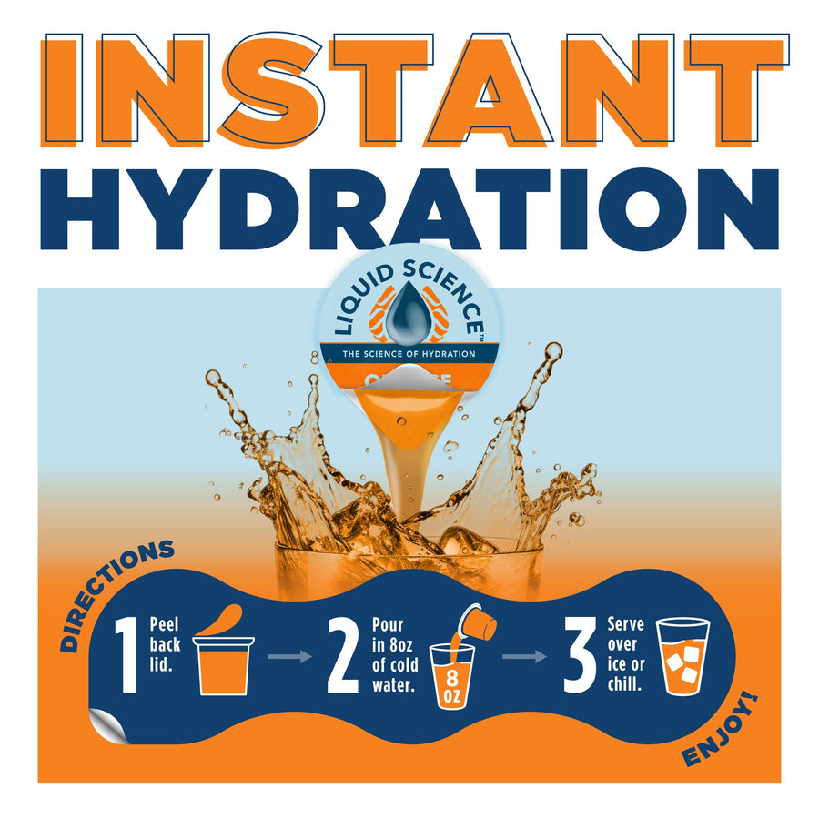 Orange hydration three-step preparation graphic