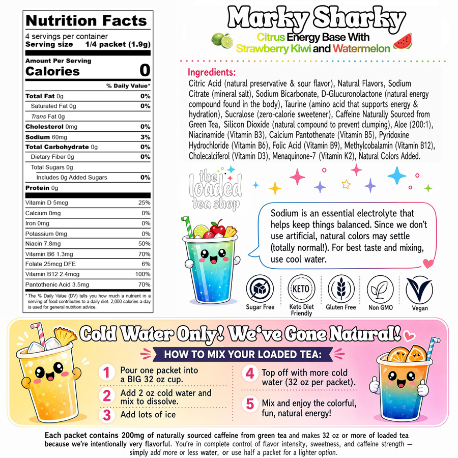 Marky Sharky loaded tea nutrition and ingredient label