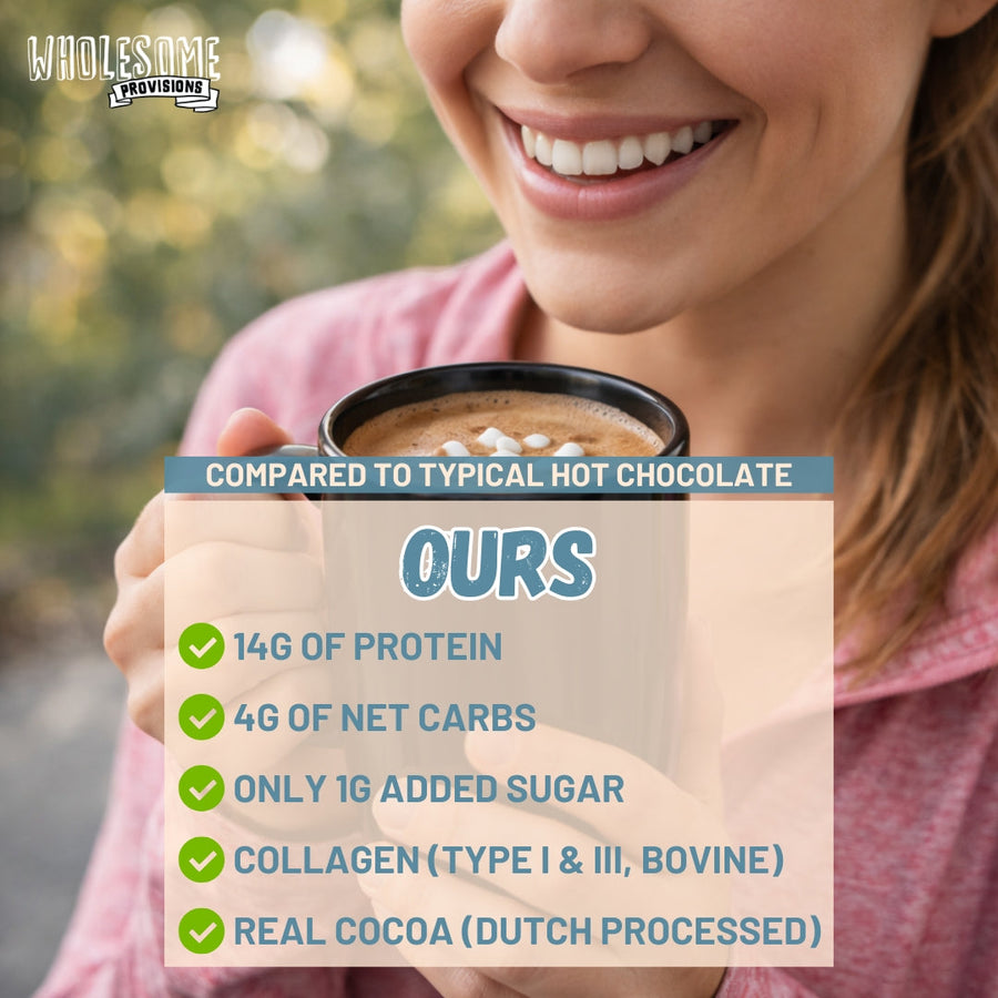Marshmallow Protein Hot Chocolate: hot cocoa comparison graphic.