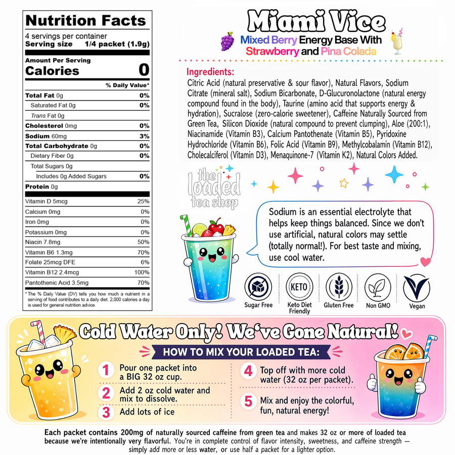 Miami Vice loaded tea nutrition and ingredient label