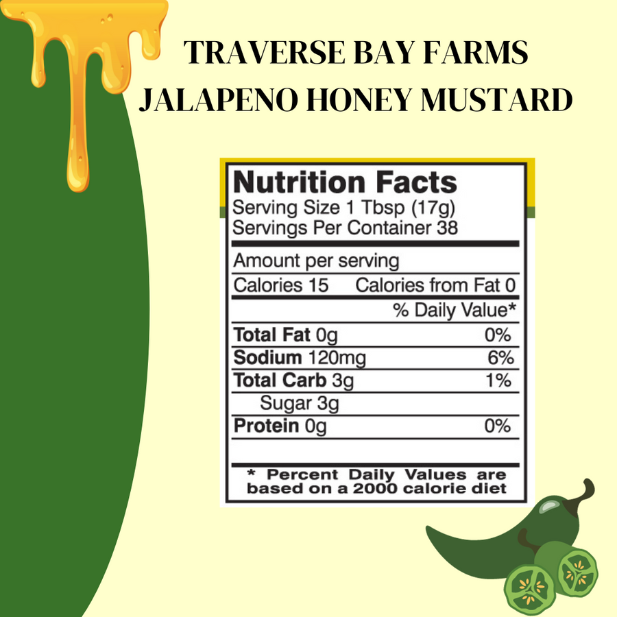 Jalapeno Honey Mustard, 19 oz. - product image 3