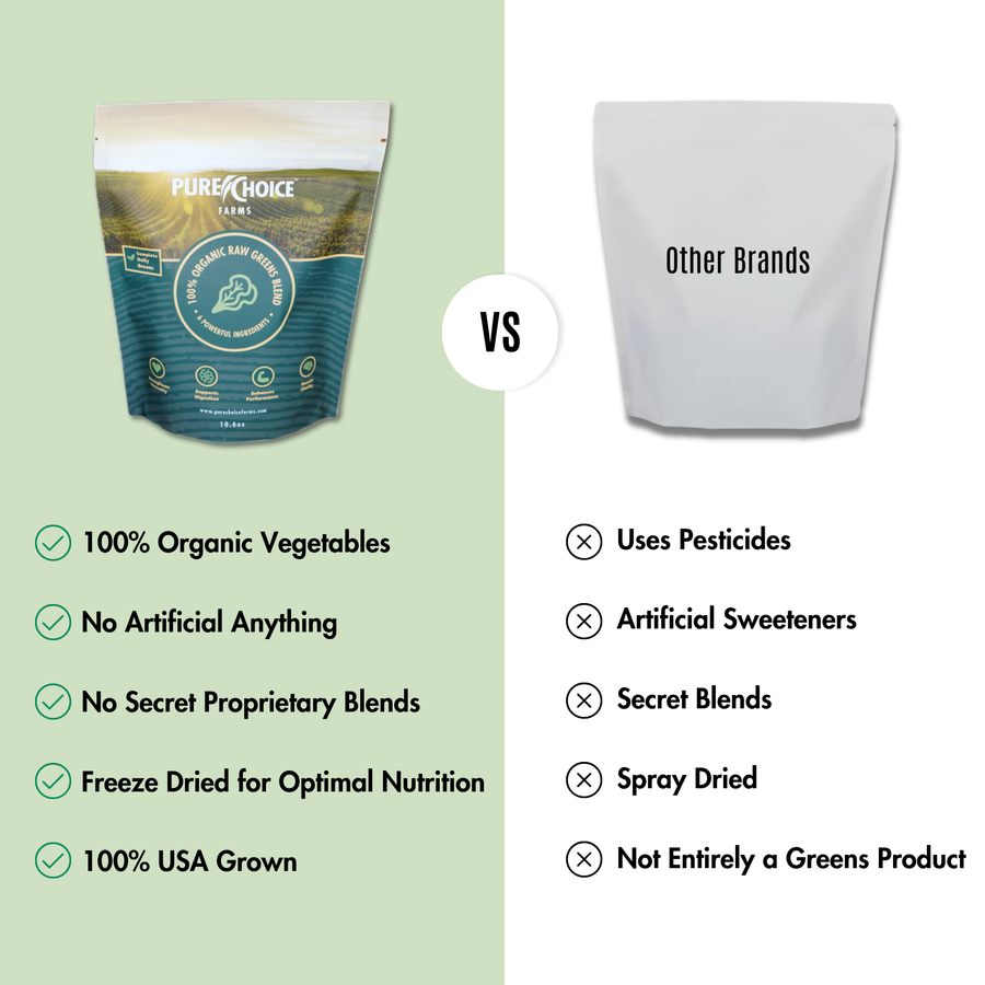 Pure Choice Farms Organic Superfood Greens Powder – Raw or Sweet
