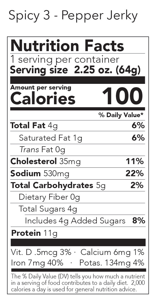 Spicy 3-Pepper pork jerky nutrition panel for one 2.25 oz bag