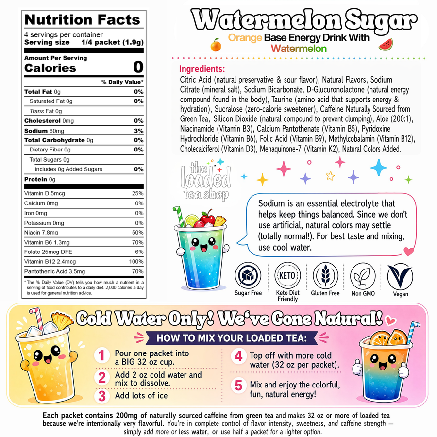 Watermelon Sugar loaded tea nutrition and ingredient label