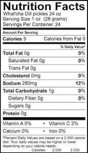 Nutrition facts label for What’cha Dill Pickles – Tangy & Garlicky