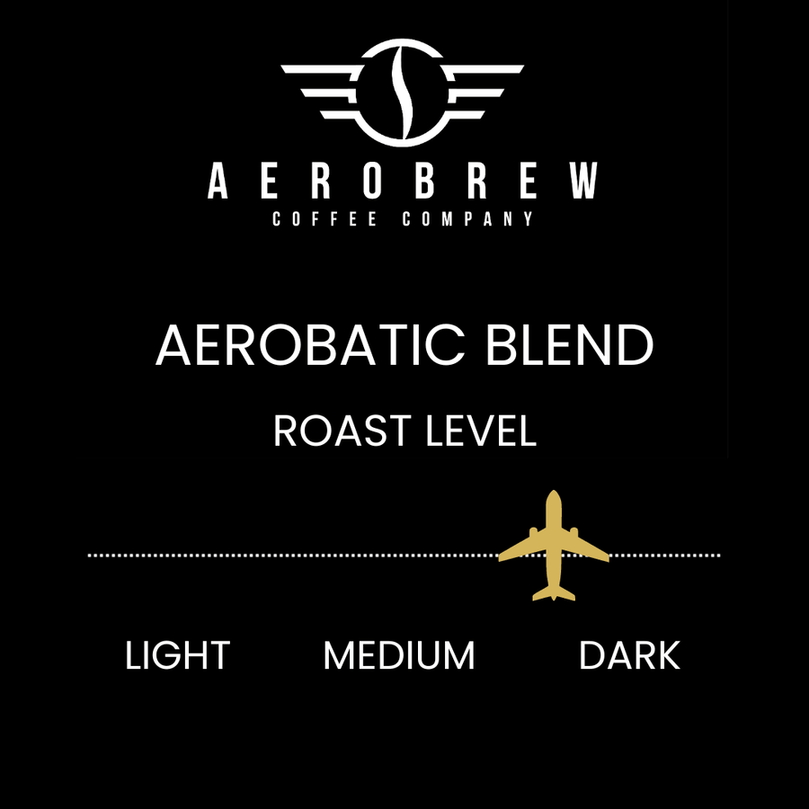 Aerobatic Dark Roast Coffee Blend — catalog product image 2