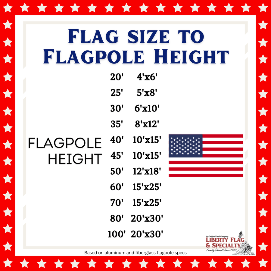First-Class Homesteader Residential Aluminum Flagpole – 20' & 25' — product image 2