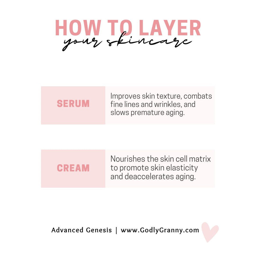 Advanced Genesis 2.5% Retinol & Hyaluronic Acid Serum packaging