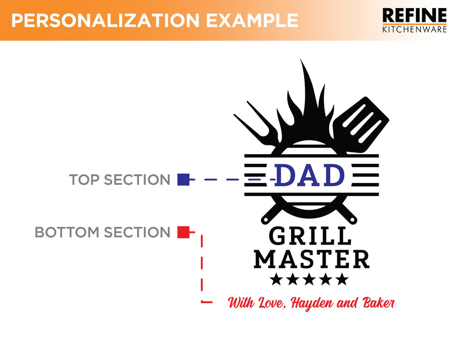 Dad Grill Master personalization diagram showing top and bottom text positions