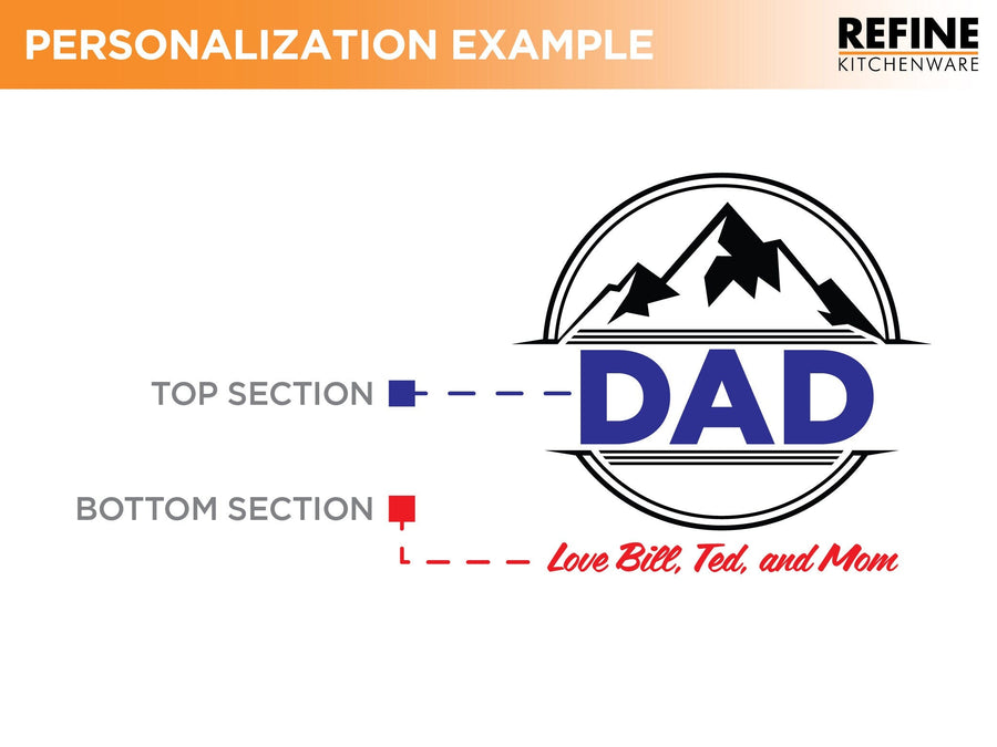 Dad personalization diagram showing the top and bottom text sections