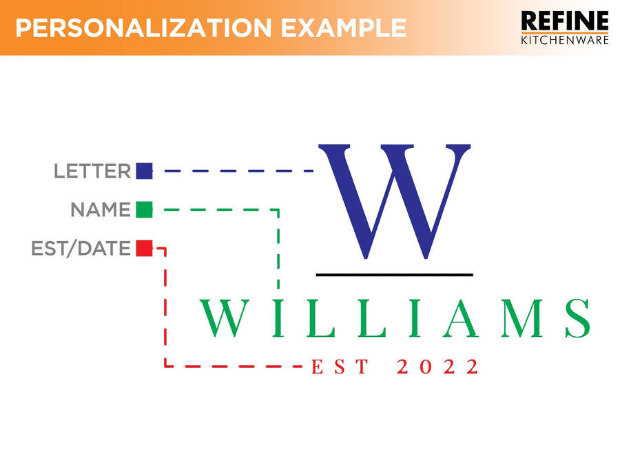 Personalization example showing letter, surname and established-date positions