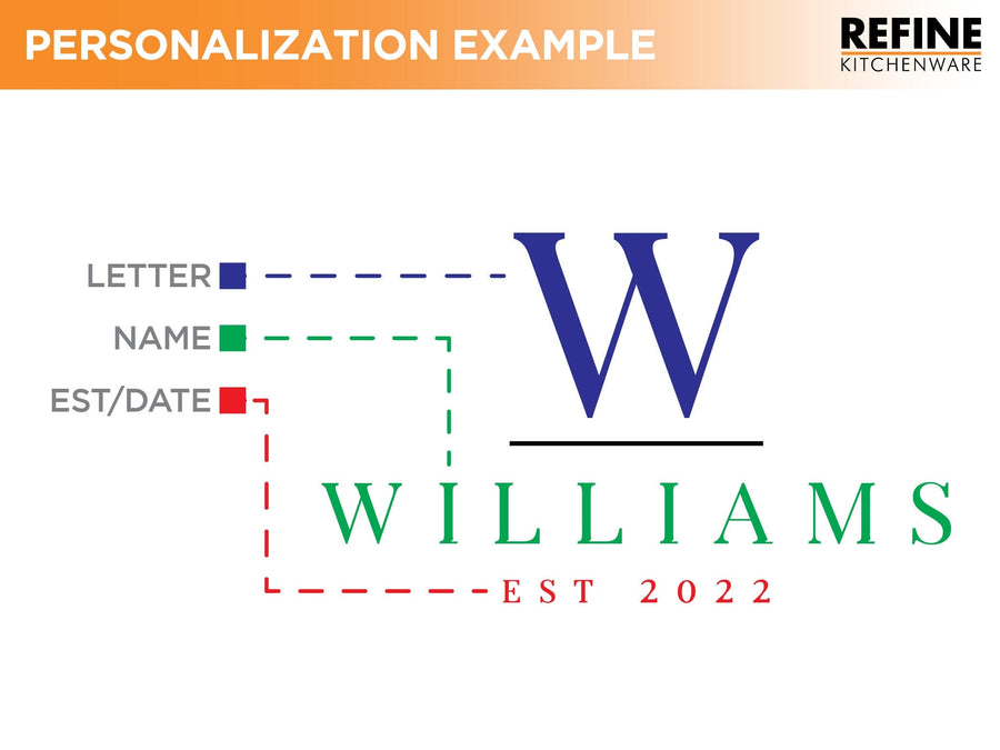 Name engraving diagram identifying the initial, surname and date positions