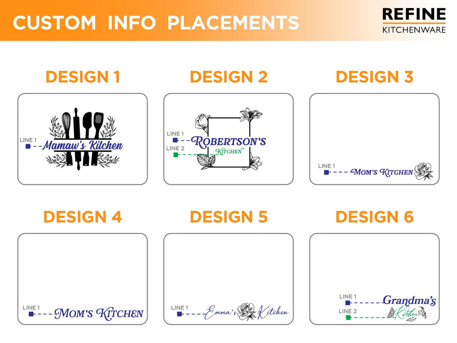 Personalization chart showing where custom information belongs in six designs