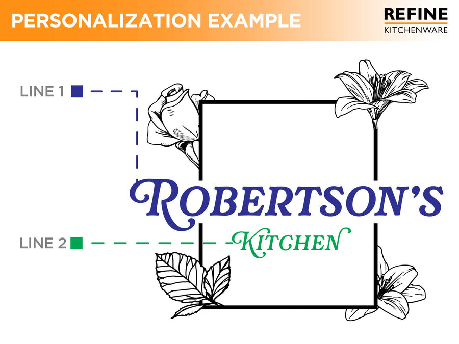 Personalization diagram showing two lines of kitchen-name text