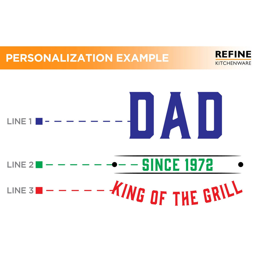 Dad King of the Grill personalization diagram showing three text lines