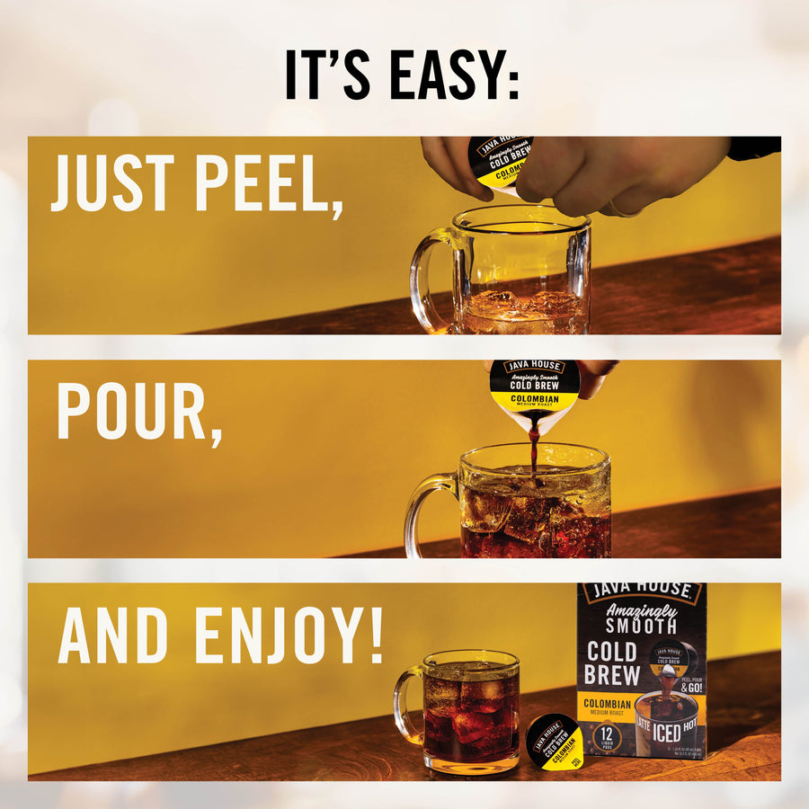 Three-step coffee pod preparation graphic