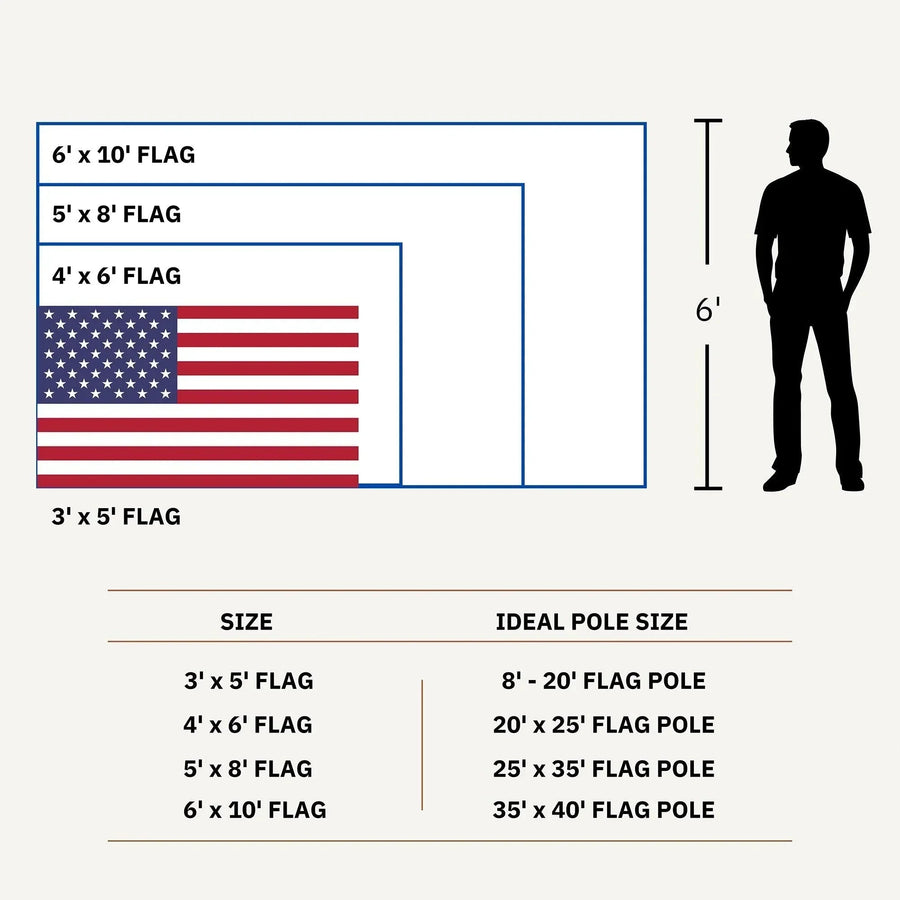USA-made nylon American flag — product image 7
