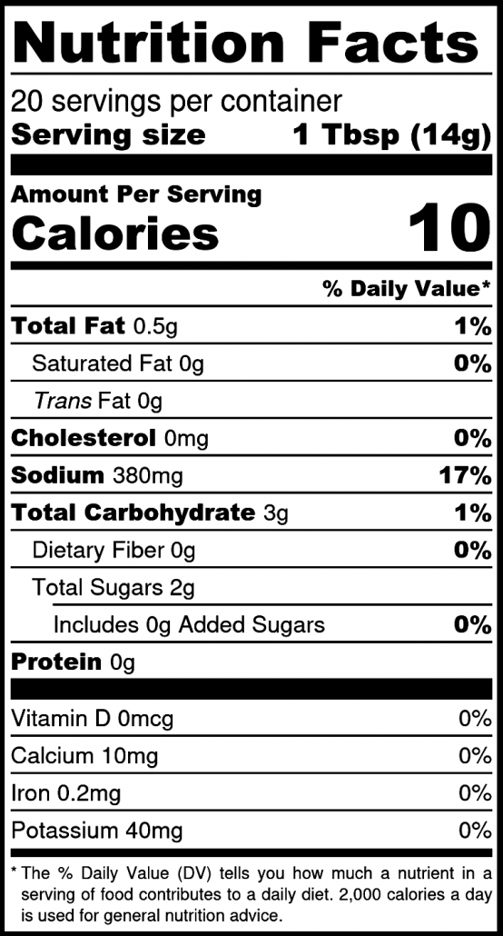 Nutrition facts label for Sizzling Steak Sauce