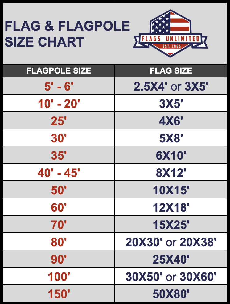 USA-made polyester American flag — product image 3